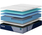 Nectar Premier Hybrid  Mattress