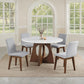 Ostbirk - Round Table