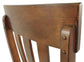 Silla auxiliar UPH de comedor Ralene (2 unidades)