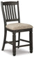 Taburete de bar tapizado Tyler Creek (2 unidades)