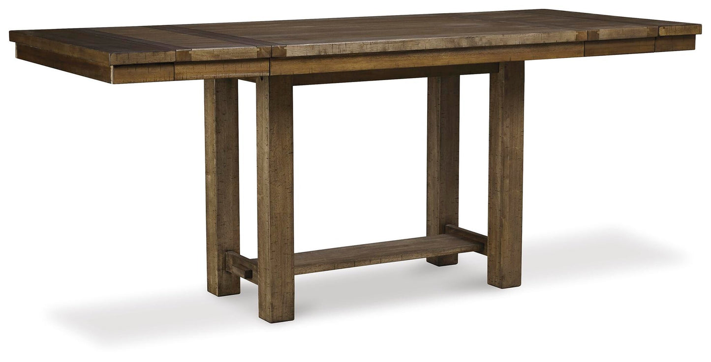 Tabla de EXT del contador RECT DRM de Moriville