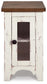 Mesa auxiliar con silla Wystfield