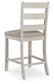 Taburete de bar tapizado Skempton (2 unidades)