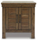 Mesa auxiliar rectangular Moriville