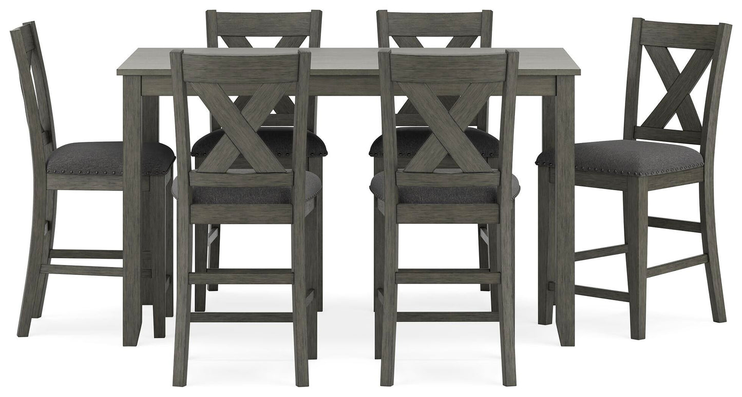 Conjunto de contadores RECT DRM de Caitbrook (7/CN)