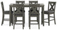 Conjunto de contadores RECT DRM de Caitbrook (7/CN)