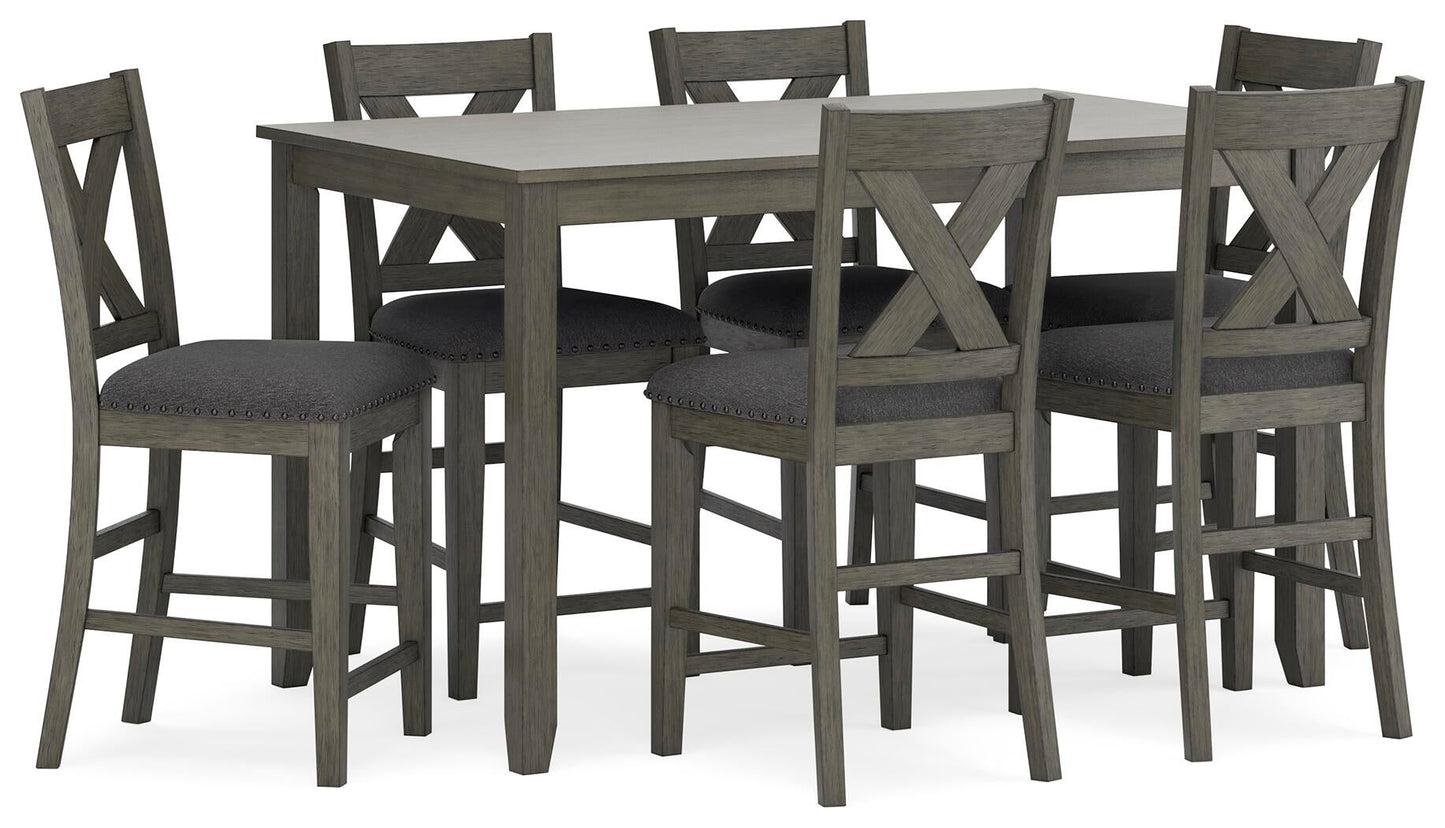 Conjunto de contadores RECT DRM de Caitbrook (7/CN)