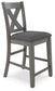 Conjunto de contadores RECT DRM de Caitbrook (7/CN)