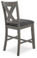 Conjunto de contadores RECT DRM de Caitbrook (7/CN)