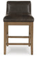 Cabalynn Upholstered Barstool (2/CN)