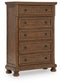 Zackaryn Five Drawer Chest
