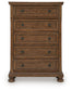 Zackaryn Five Drawer Chest
