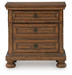 Zackaryn Two Drawer Night Stand