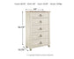 Willowton King/California King Panel Headboard with Mirrored Dresser, Chest and 2 Nightstands