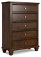 Danabrin Full Panel Bed with Mirrored Dresser and Chest